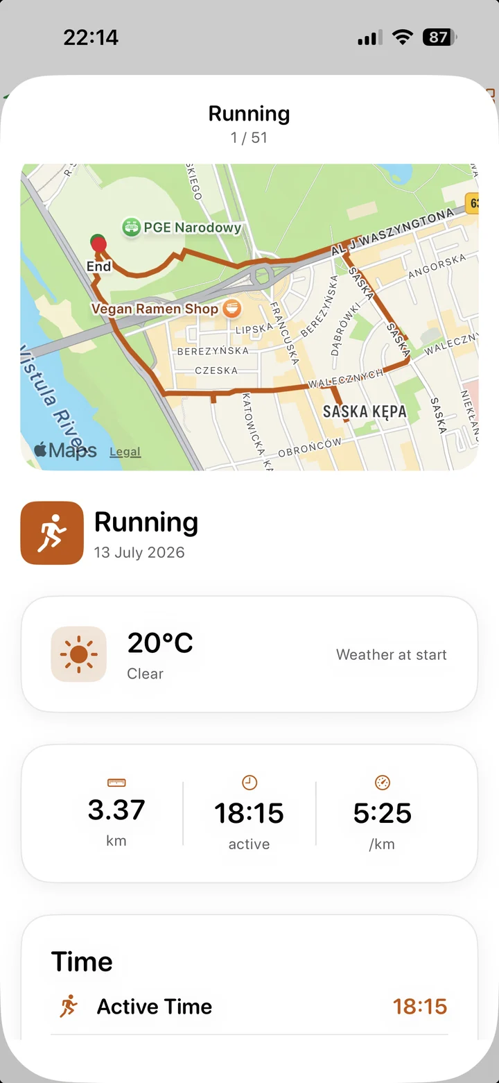Workout route and summary
